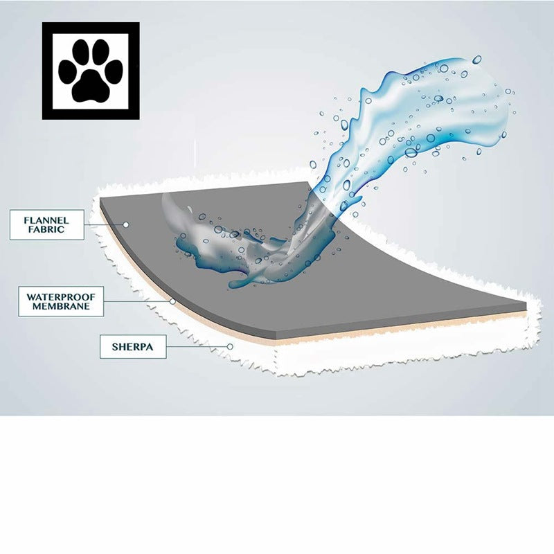 Premium Four Colors Flannel Waterproof Pet Lamb Blanket